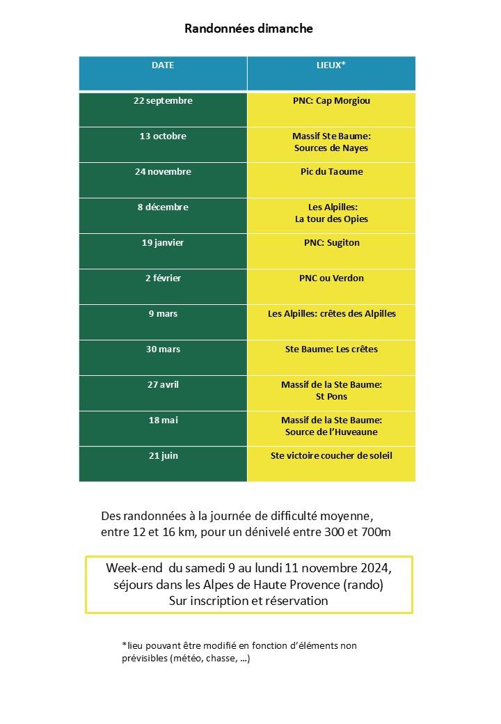 Programmation randonnee site 3