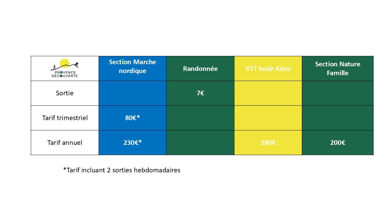 Tarif 2024 25